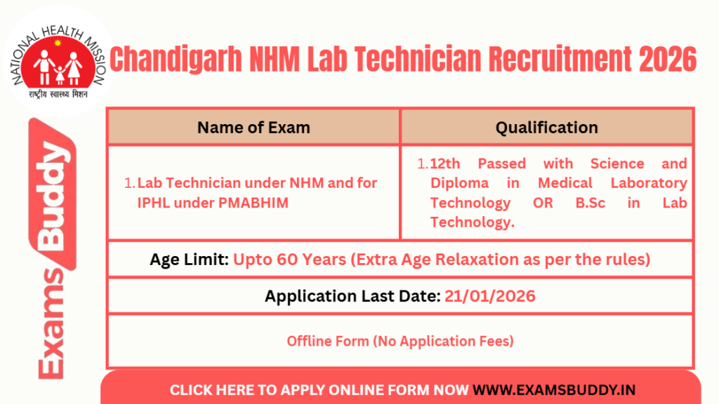 Chandigarh NHM Lab Technician Recruitment 2026