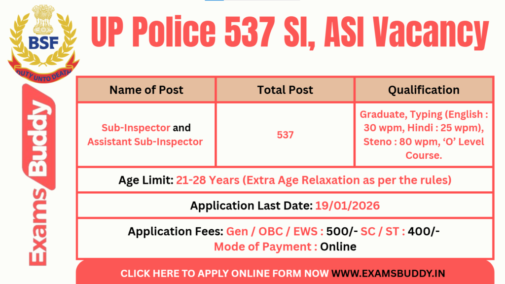 UP Police 537 SI and ASI Vacancy Online Form&nbsp;2026